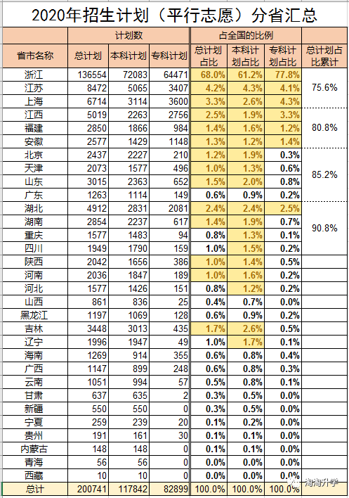 2020浙江省和江苏省g_浙江省江苏省地图