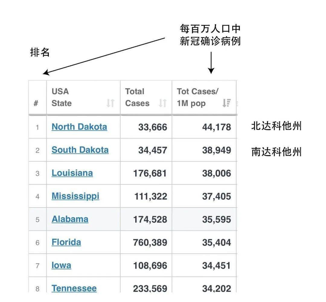 口罩|病毒、疫苗和口罩的竞争：谁会胜出？