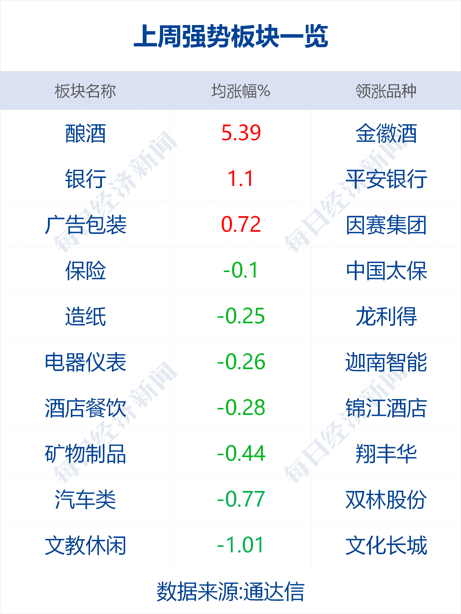 人民币|早财经|喀什新增137例无症状感染者，4地升为高风险；央行：纸币和硬币能买的，数字人民币都能买；三星创始人李健熙去世