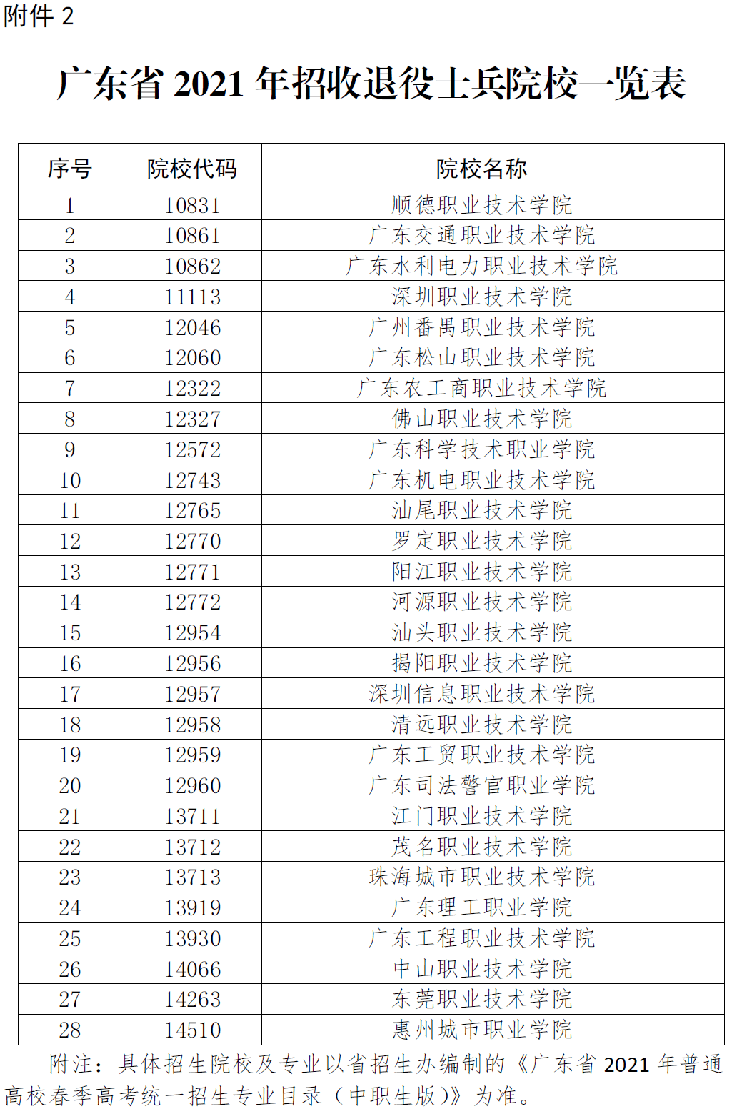 康乐有多少人口2021_康乐鼻炎片有几种(2)