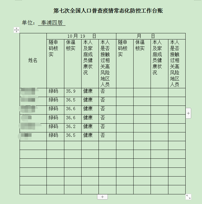 第七次全国人口普查数据采集方式_第七次全国人口普查(2)