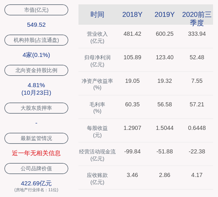解除限售|华侨城Ａ：约1944万股激励股票可解除限售