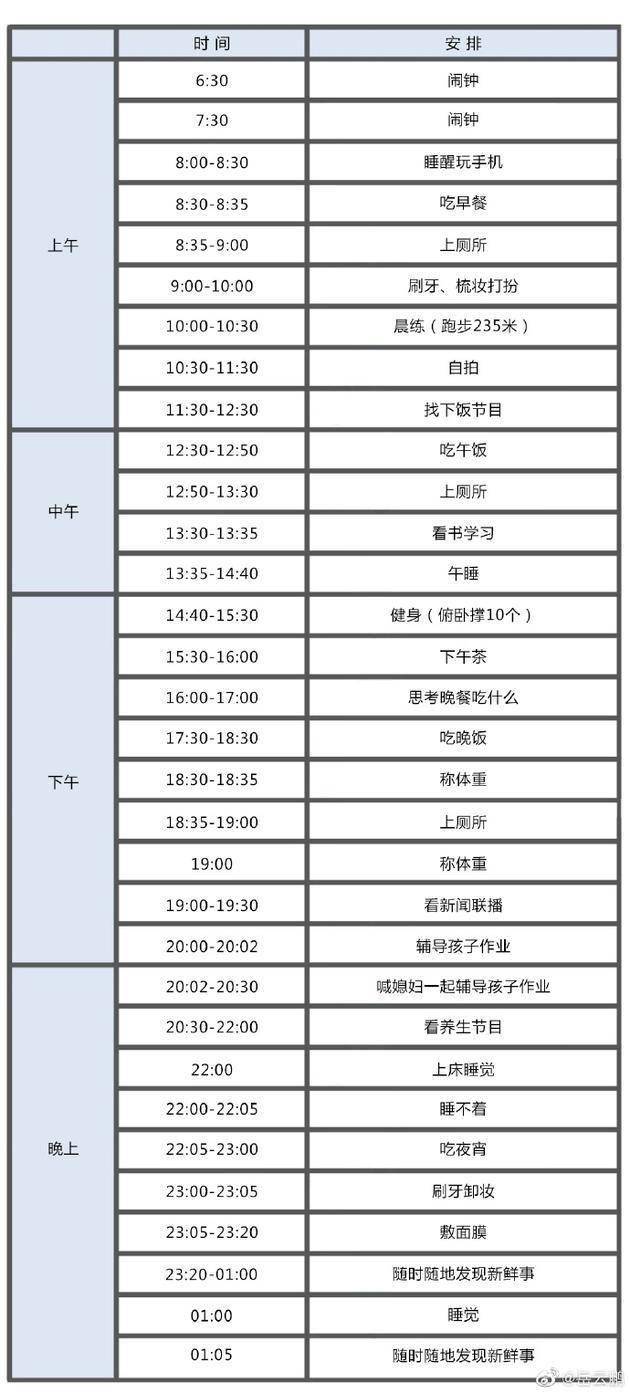 小时|岳云鹏分享自己一天的时间表 网友：时间管理大师