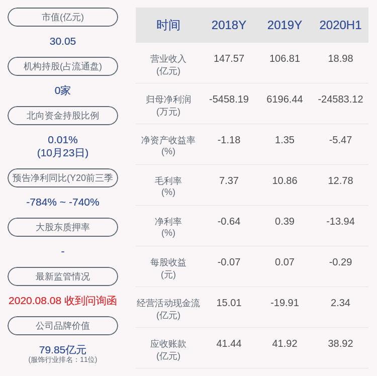 daoda|金一文化：约6808万股限售股10月29日解禁，占比10.28%