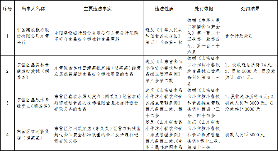 关于做好全员人口监测方案_凹凸世界图片全员