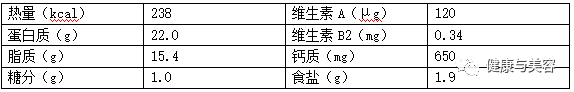 海苔|瘦身丨吃出来的小蛮腰！吃海苔&芝士减肥日记大公开！！