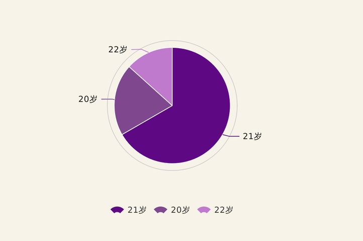 凡人|【高能】清华“神仙打架”又要来了！网友：又到了凡人围观时刻