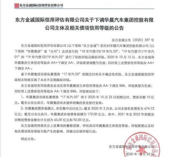 弊端|华晨10亿元债券到期违约 合资依赖弊端不断显现