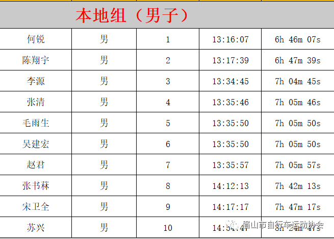 e5a21db458674d49b6d7a645b007bdd6.png