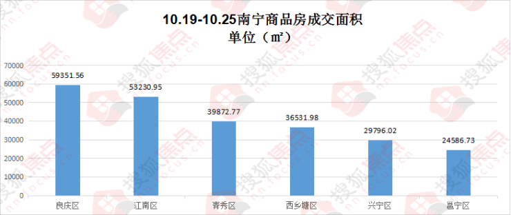 绵阳gdp加上科学城区有多少_绵阳国家科技城 11年GDP翻两番(3)