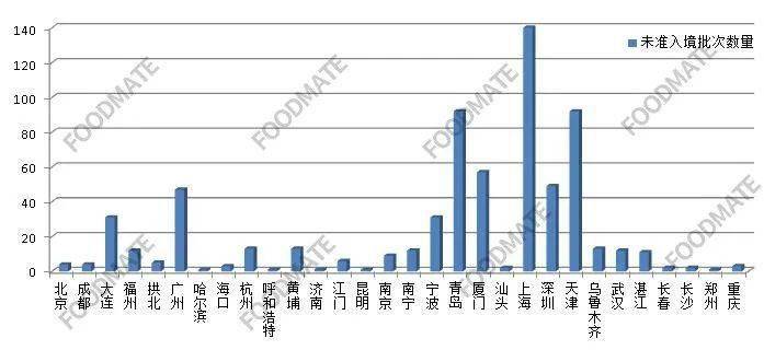 49年台湾外省人外省人人口_台湾人口