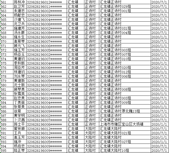 汇龙镇2020gdp_广西各市gdp2020