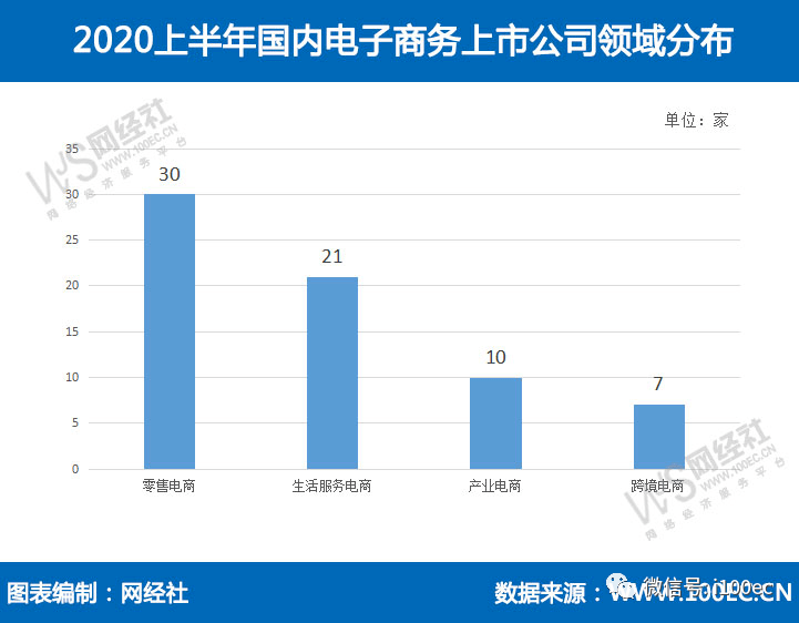 中国2020年上半年人_报告:2020年上半年中国入境游客接待1454万人次同比下降逾八成