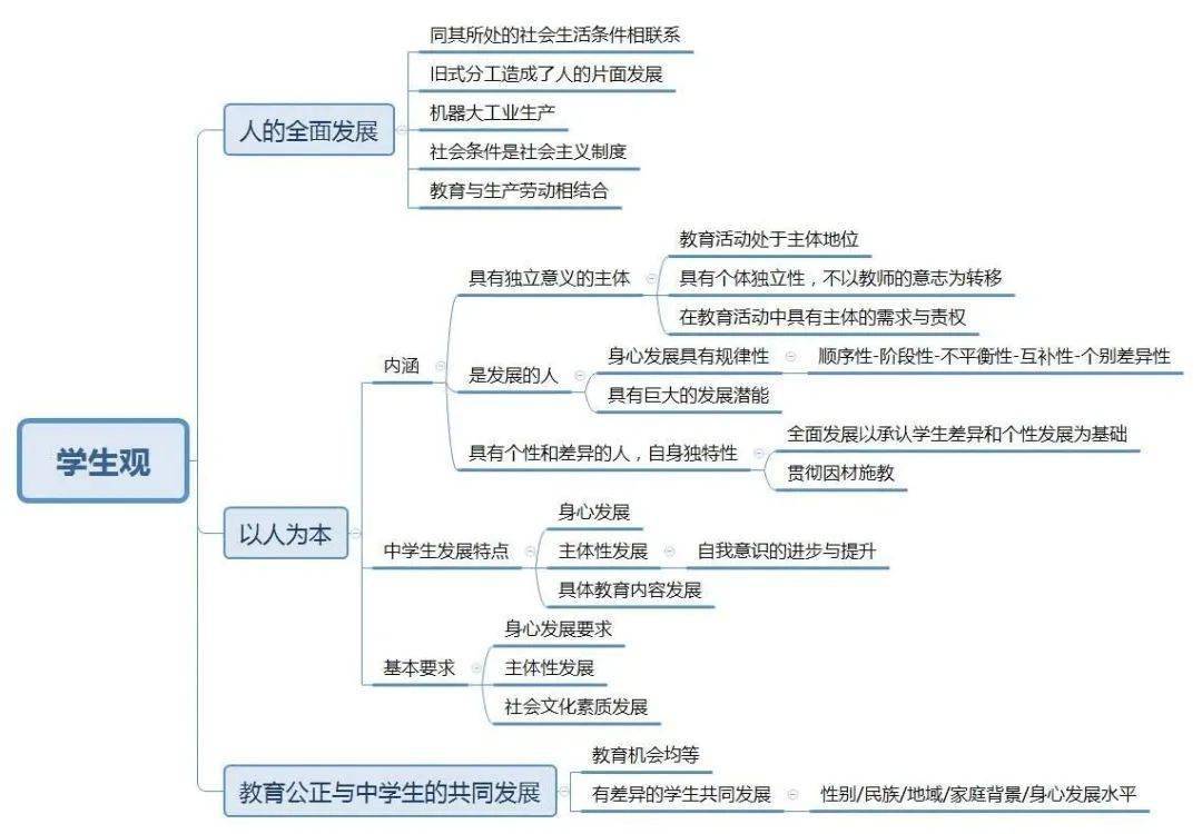 教育基本原理是什么_外挂防封是什么原理(3)