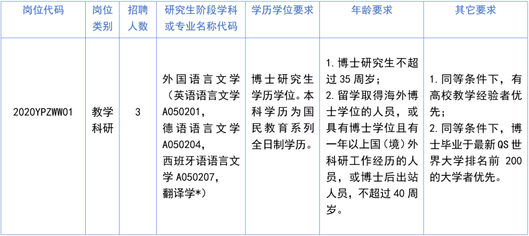 22b0a89f23524319b2683b3b07575280.png