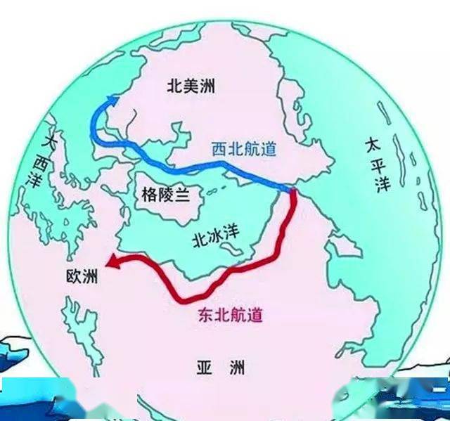北极航道未来是世界上最重要的航道之一