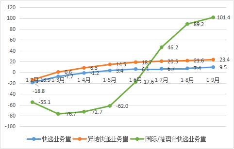2020贵州兴义GDP_贵州兴义奇香楼航拍(2)
