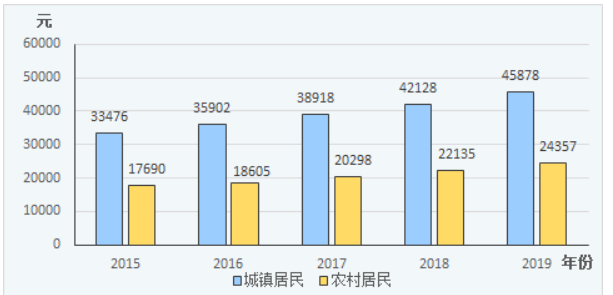 战争人均成本_解放战争图片