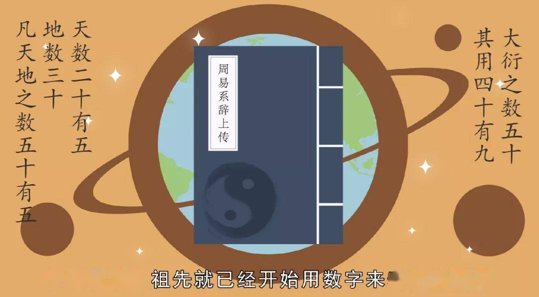 【数学大师高中】等差数列概念与通项公式—行星的预言_手机搜狐网