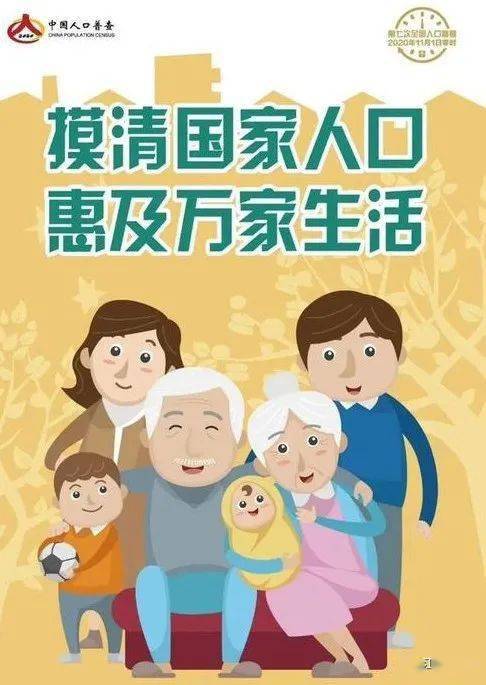 第七次人口普查宣传海报规格_人口普查宣传海报(3)