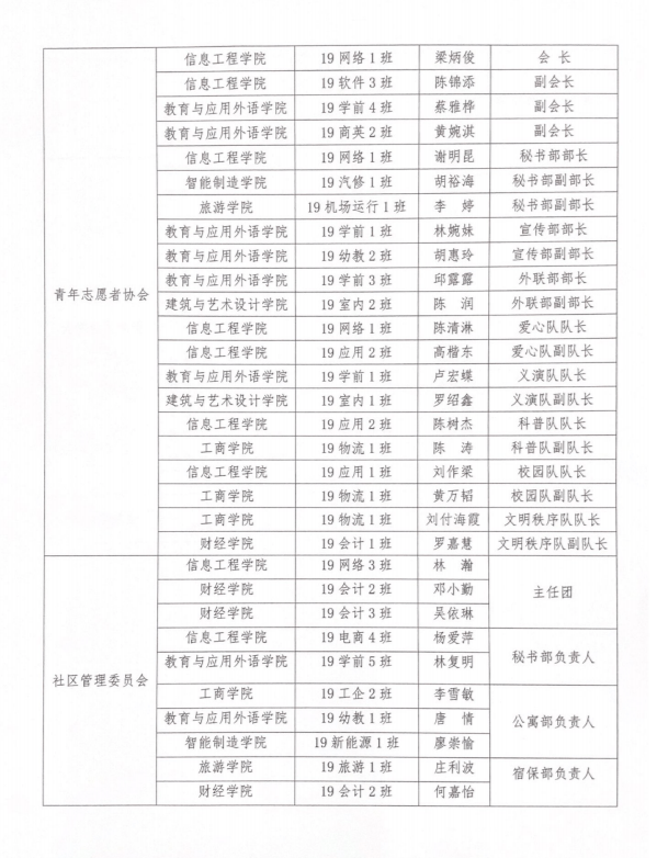 惠州博罗2020全年gdp_河北石家庄与广东惠州的2020上半年GDP出炉,两者排名怎样(3)