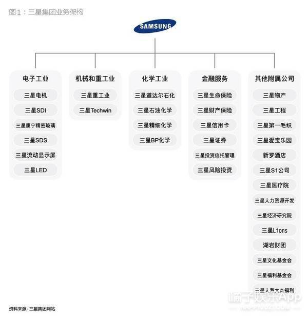 现实|有钱有颜!16岁三星公主李元珠颜值赶超爱豆,现实版《继承者们》
