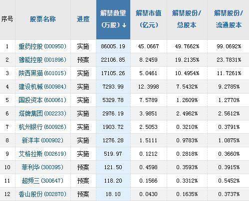 A股头条：蚂蚁集团IPO价格出炉，美股全线重挫