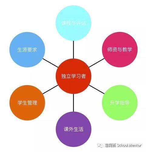 文章配图-2