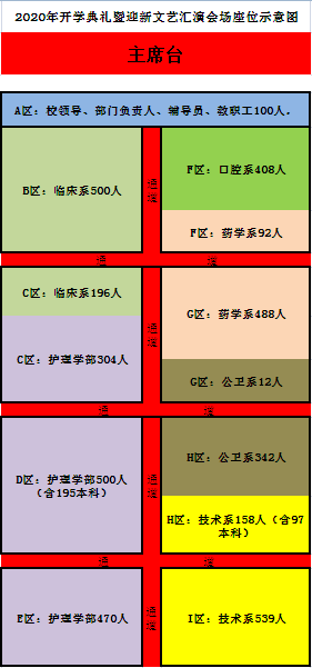 2020年全国医学专科_郑州澍青医学高等专科学校以多种形式开展“2020年