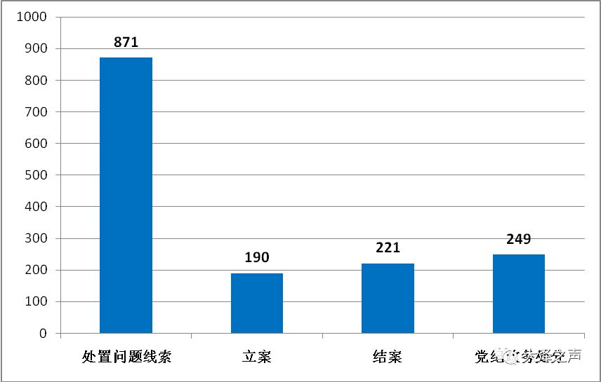 安徽宿州埇桥区人口2020总人数口_安徽宿州埇桥区