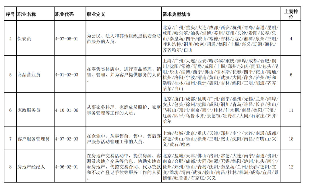 gdp农七师在兵团排列第几_必读 WHO预测到2030年韩国人平均寿命率先超过90岁(3)