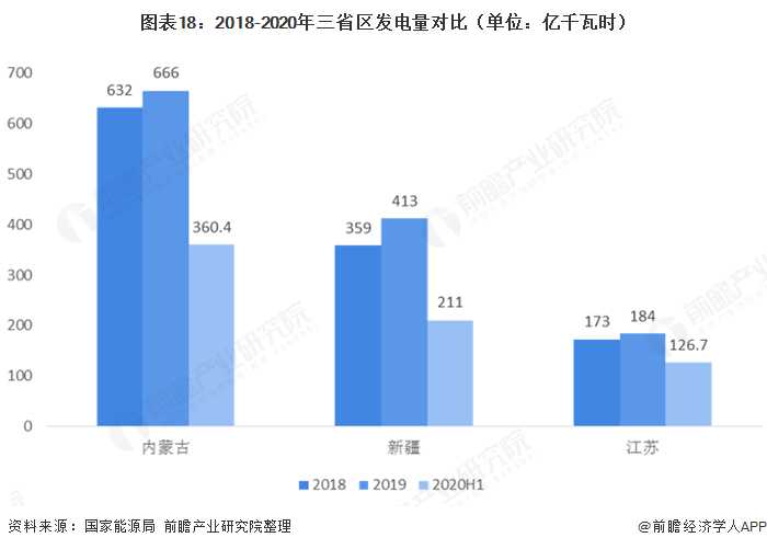 经济总量规模指标含有_经济技术指标(3)