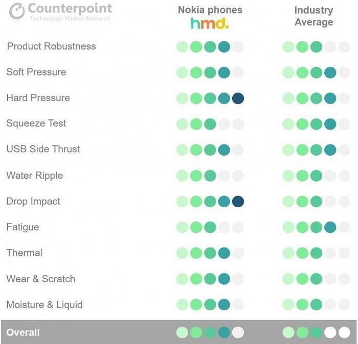 湿度排名_温度与湿度对照表(2)