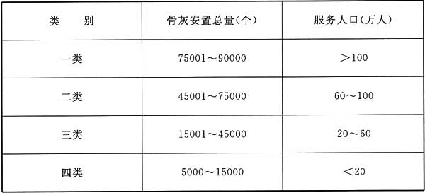 人口死亡率公式_三阶魔方公式(3)