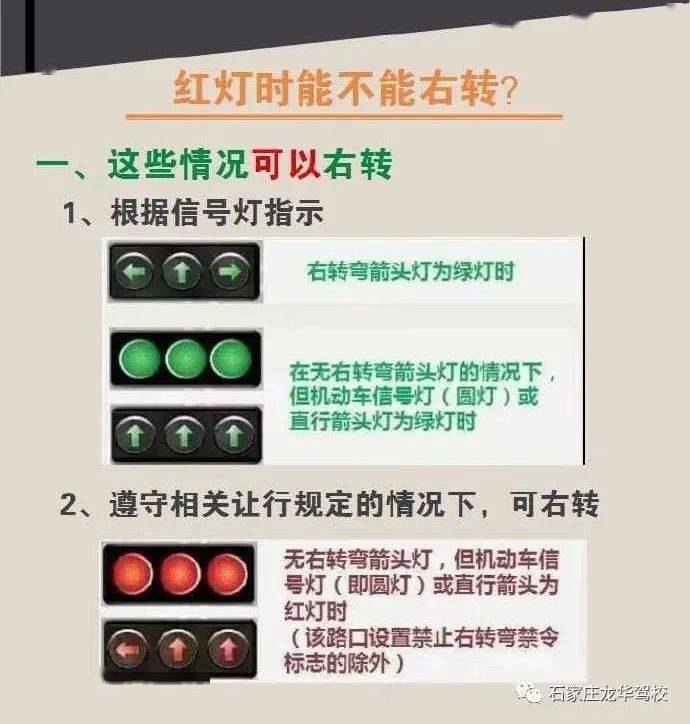 新手上路怎么看红绿灯