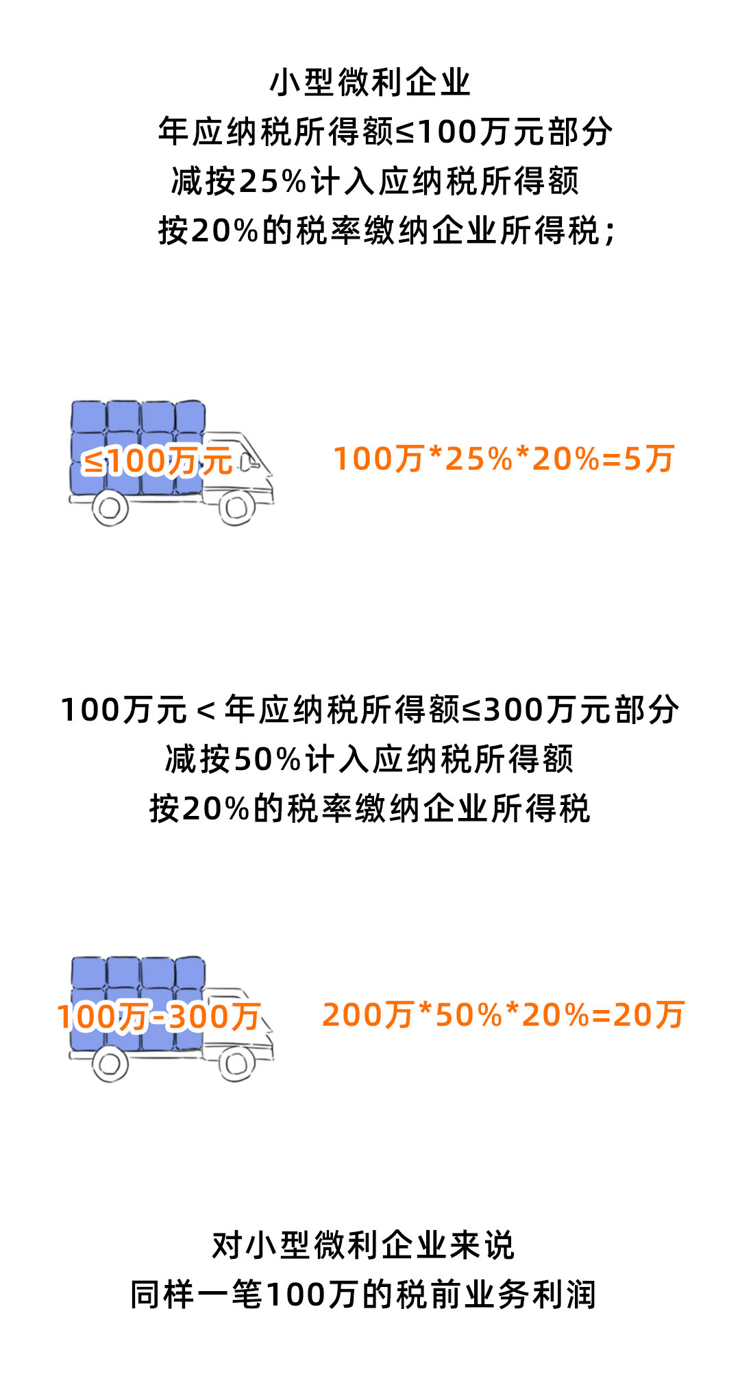 招聘财务主管_取得中级会计职称可以做什么 值得考吗(3)