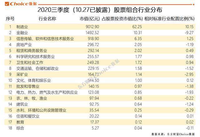 服务业排名_现代服务业图片(3)