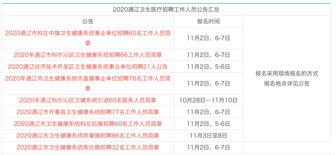 通辽招聘信息_通辽招聘网 通辽人才网招聘信息 通辽人才招聘网 通辽猎聘网(2)