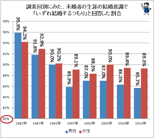 日本人口是多少2020_3d日本人口工漫画(2)