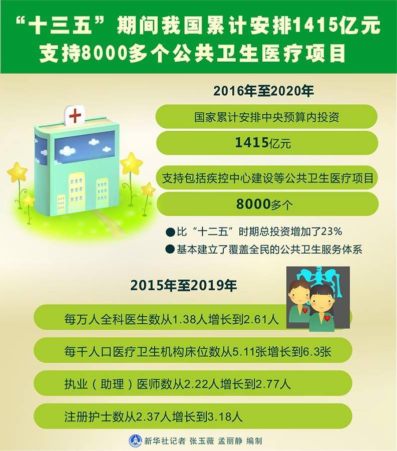 盐城十三五GDP突破6000亿元_盐城东亿国际大酒店