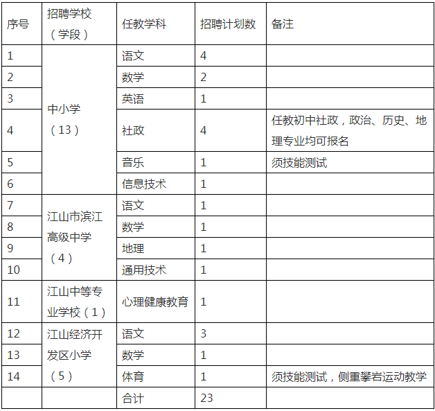 江山市人口2021_江山市地图