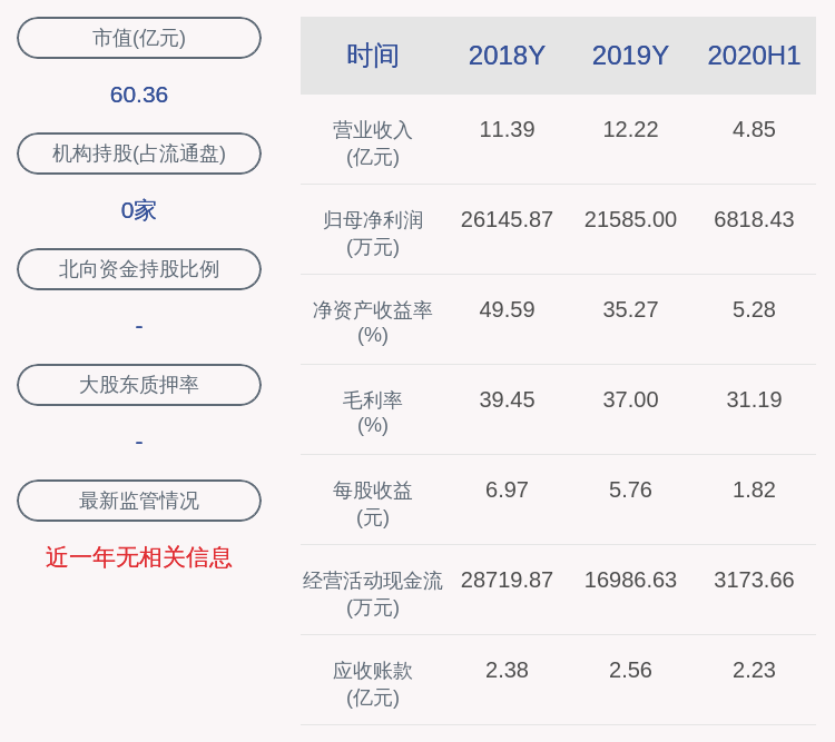 激励计划|每股60.31元！凯迪股份公布2020年限制性股票激励计划