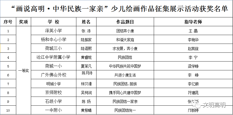 3cc10f679d644c8997764fa69ffcc952.png
