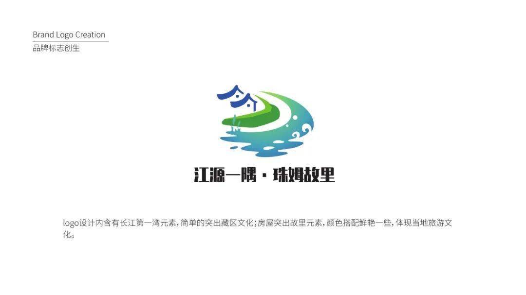 征集治多县电子商务进农村综合示范项目区域公共品牌logo征选投票活动