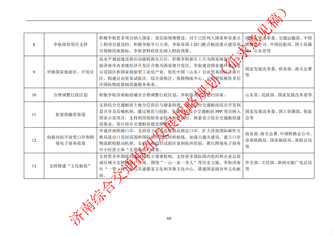 齐河县2017经济总量_齐河县地图