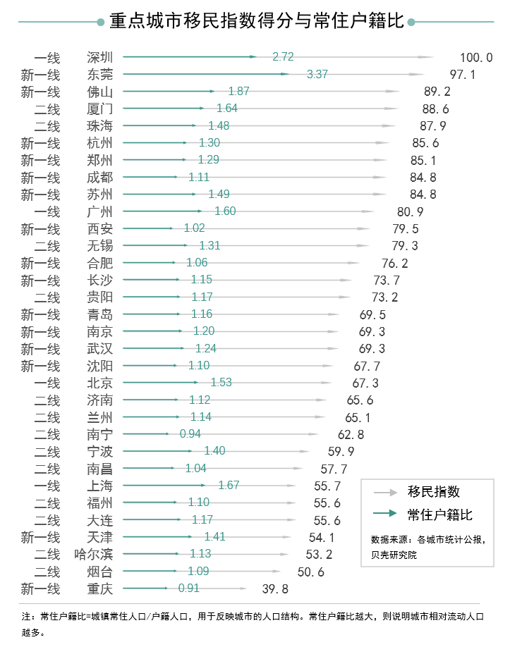 厦门人口_不同人眼中的厦门地图,原来这么不一样(3)