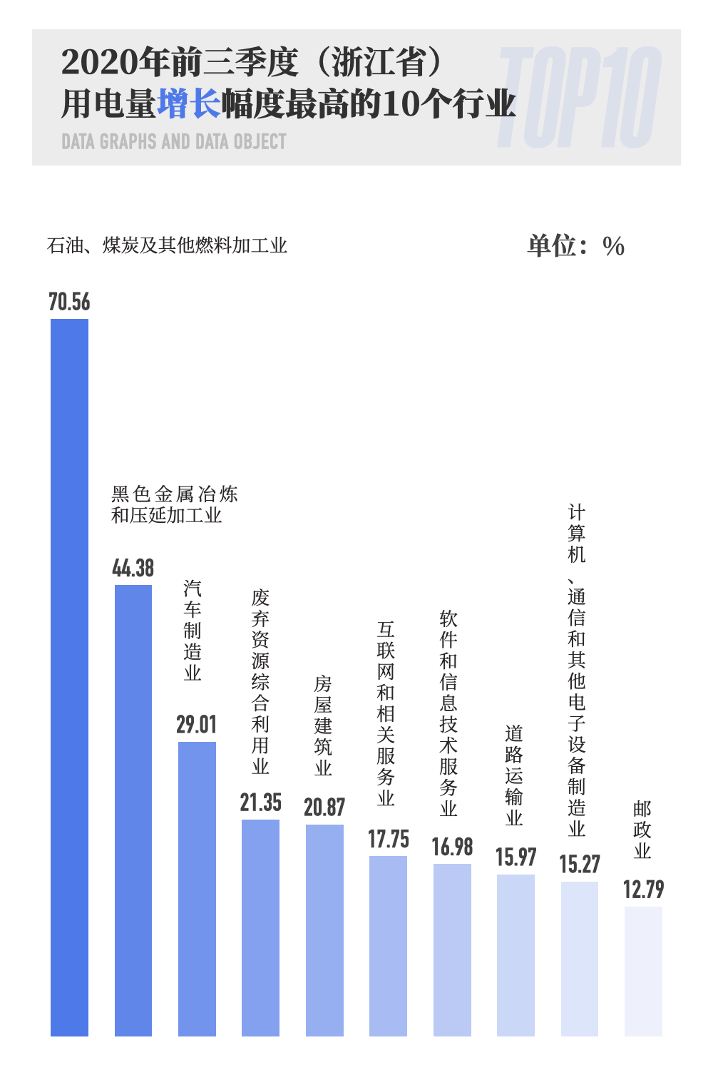 新基建拉动GDP_新基建图片