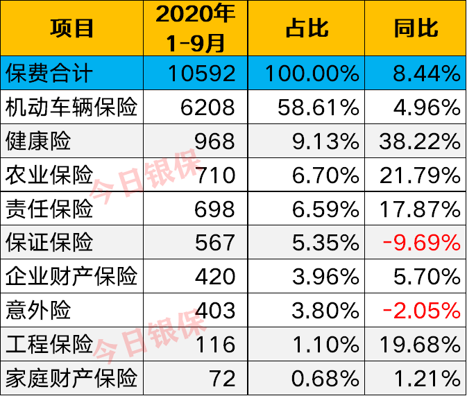 2020年9月末绍兴户籍人口_2020年绍兴中考科学