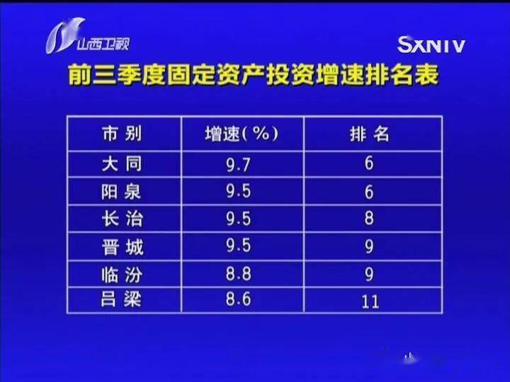 固定投资排名_骨折外固定支架图片(2)
