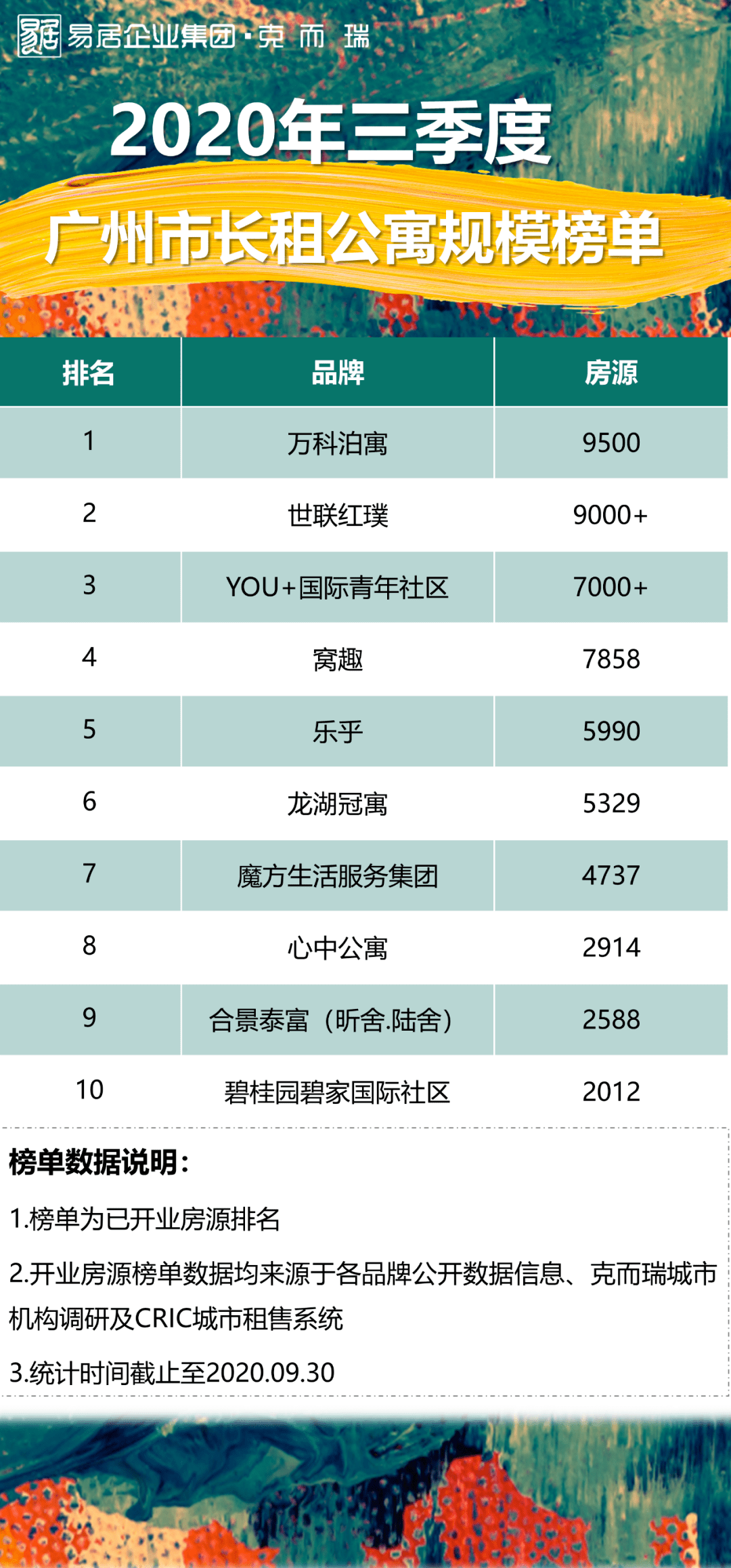 广州2020年第三季度g_2020年广州地铁线路图